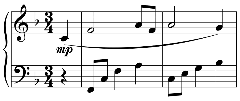 The opening in F with the same melody and accompaniment