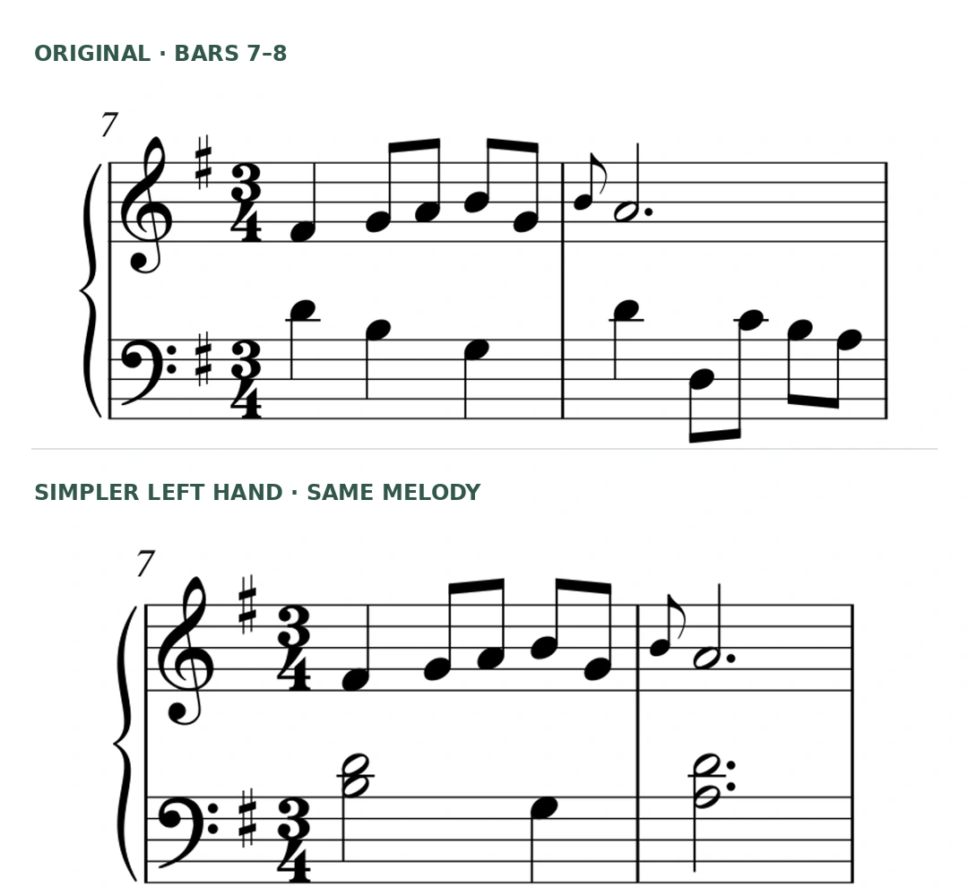Original and simpler left-hand notation for bars 7–8 of the Minuet