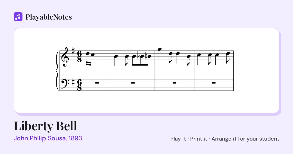 The first bars of Liberty Bell by John Philip Sousa, 1893, engraved.