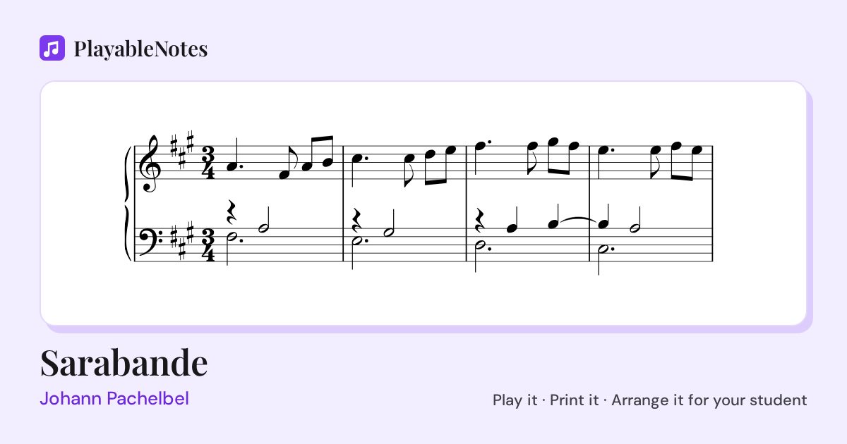 The first bars of Sarabande by Johann Pachelbel, engraved.